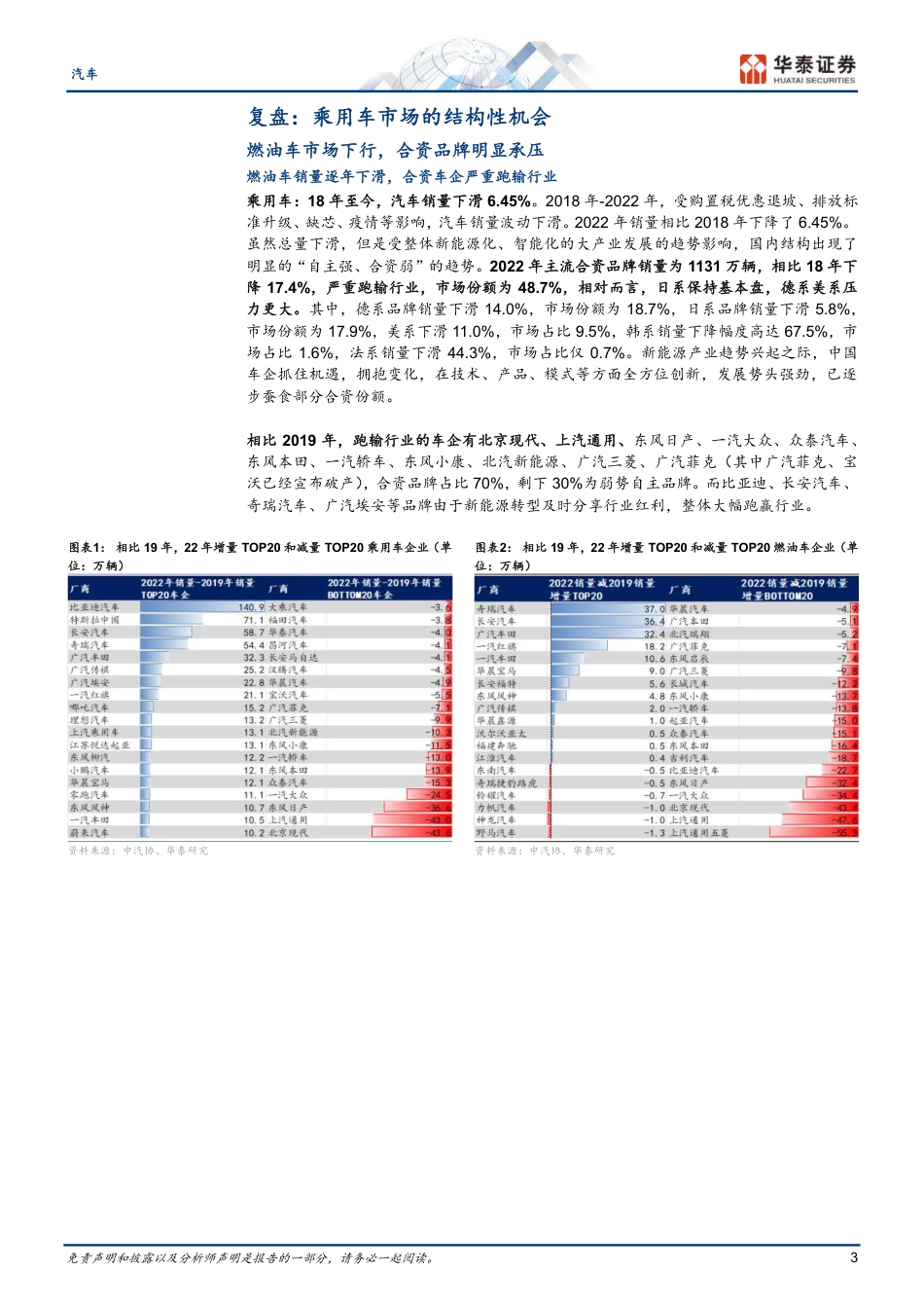 华泰证券：油电平价点燃汽车出海潮_第3页