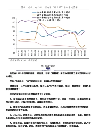 中国新能源十大新趋势-泽平宏观