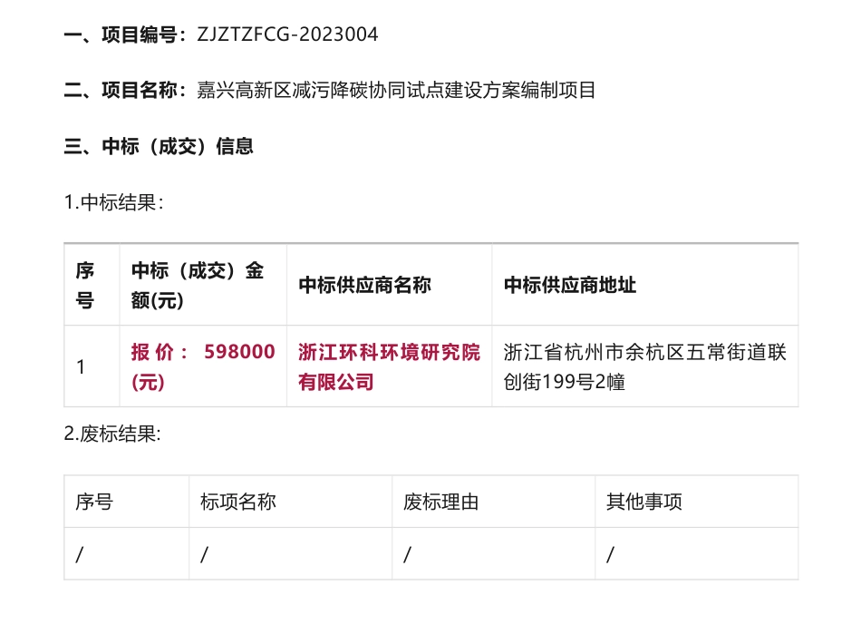 【中标】减污降碳59.8万-浙江嘉兴高新区减污降碳协同试点建设方案编制项目的中标(成交)结果公告-嘉兴秀洲高新技术产业开发区事业综合服务中心-浙江环科环境研究院有限公司_第1页