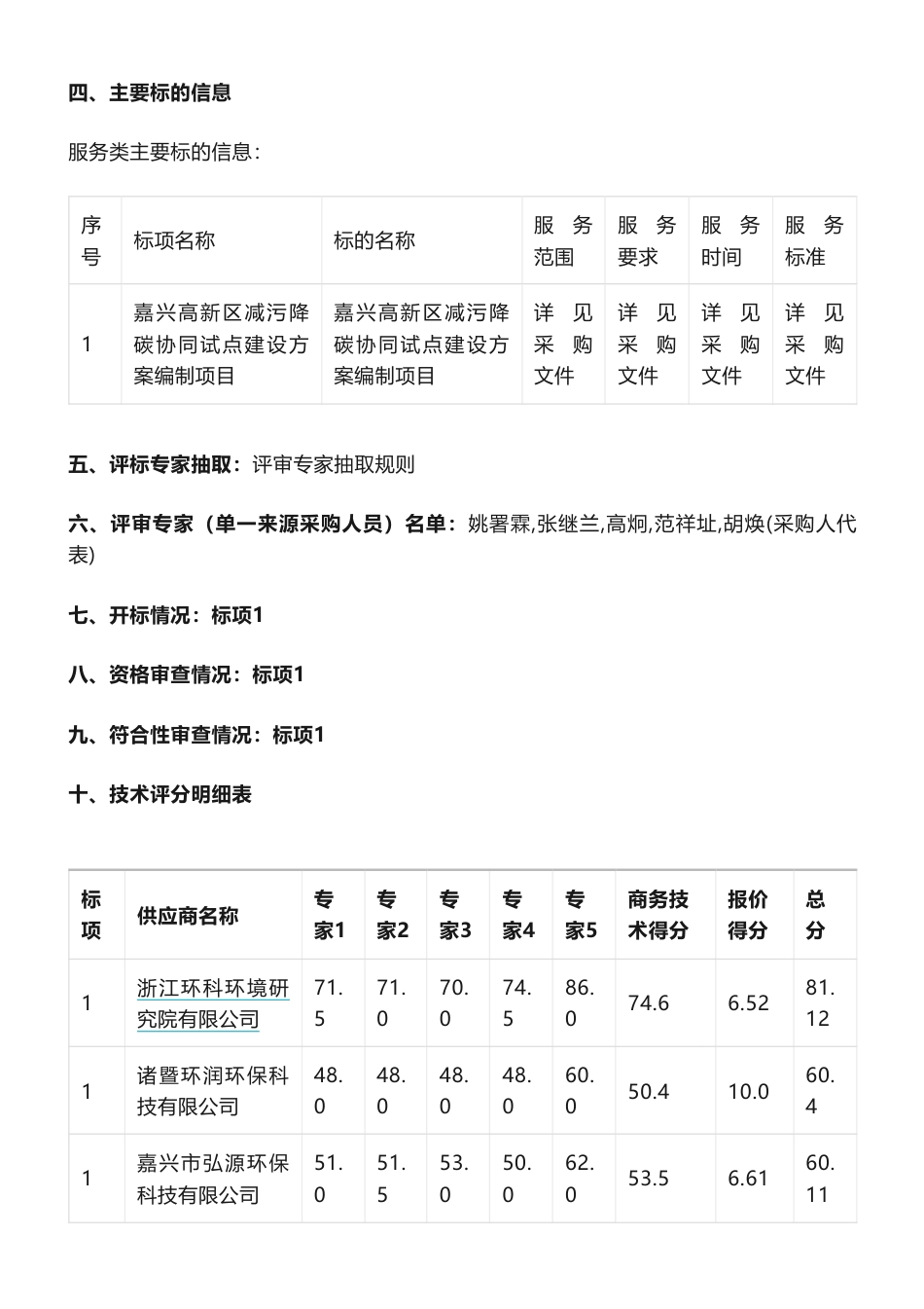【中标】减污降碳59.8万-浙江嘉兴高新区减污降碳协同试点建设方案编制项目的中标(成交)结果公告-嘉兴秀洲高新技术产业开发区事业综合服务中心-浙江环科环境研究院有限公司_第2页