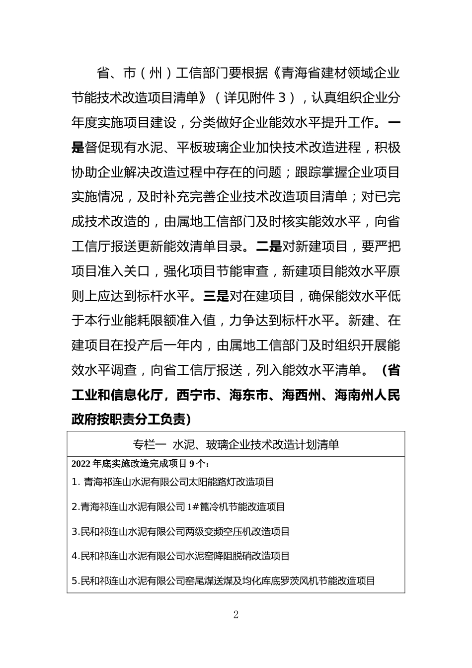 3.青海省重点领域建材行业节能降碳技术改造工作方案_第2页