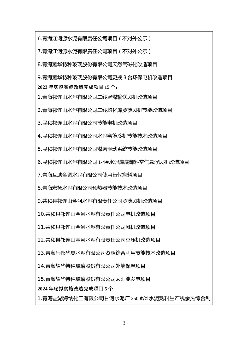 3.青海省重点领域建材行业节能降碳技术改造工作方案_第3页