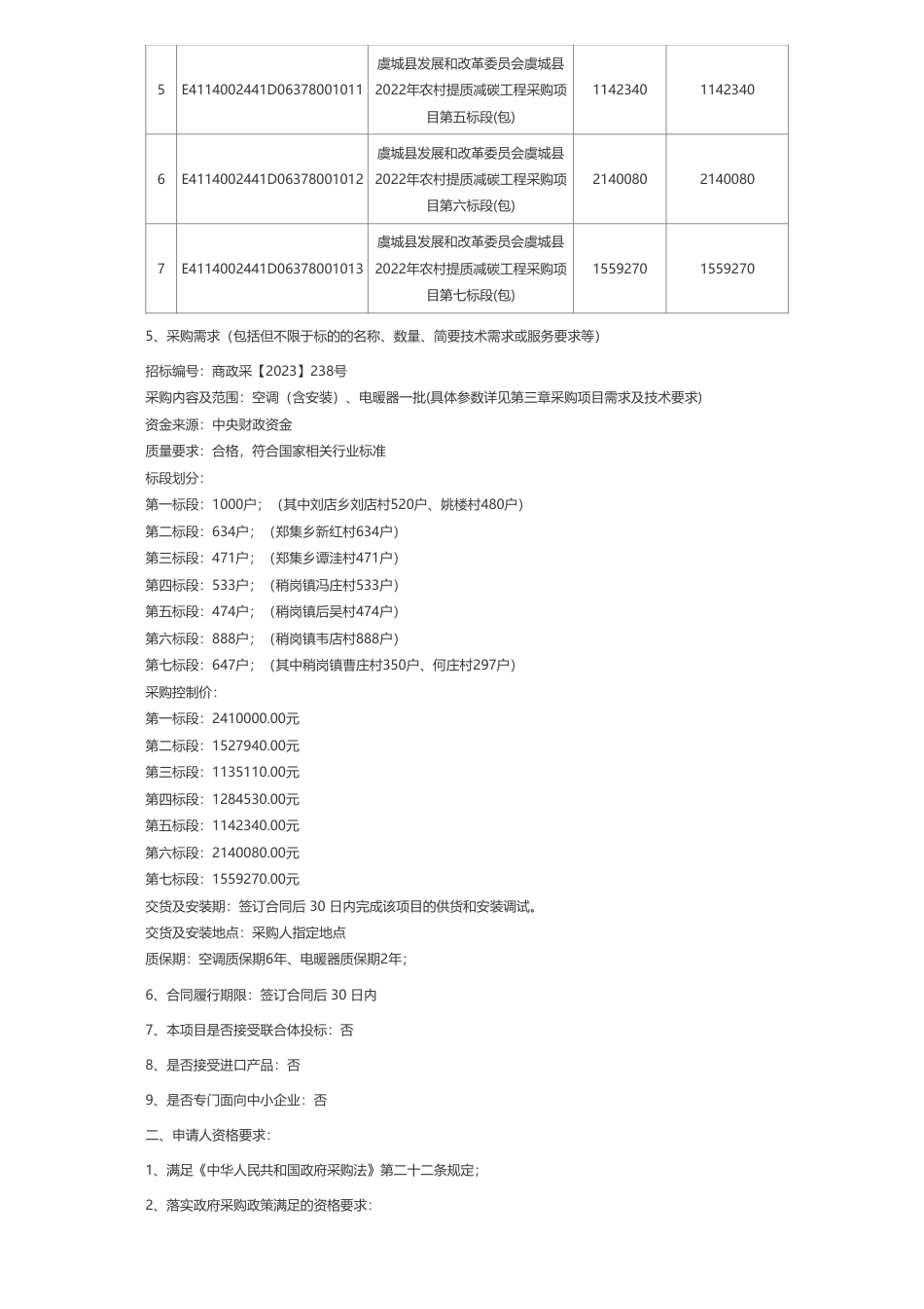 【招标】碳工程1119.9270万-虞城县发展和改革委员会虞城县2022年农村提质减碳工程采购项目-公开招标公告_第2页