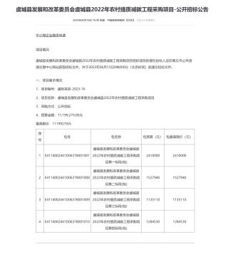 【招标】碳工程1119.9270万-虞城县发展和改革委员会虞城县2022年农村提质减碳工程采购项目-公开招标公告