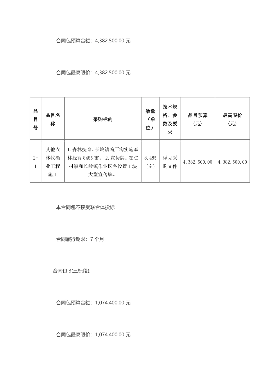 【招标】碳试点721.44万-镇巴县“百万亩绿色碳库”试点示范基地建设项目招标公告-镇巴县林业局_第3页
