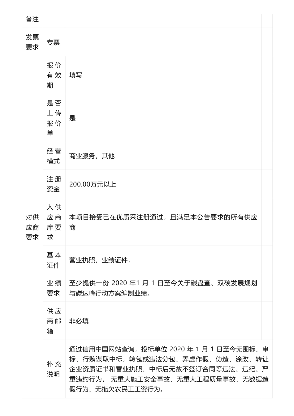 【招标】碳咨询-安徽碳鑫科技有限公司碳盘查、双碳发展规划与碳达峰行动方案编制项目采购公告_第2页