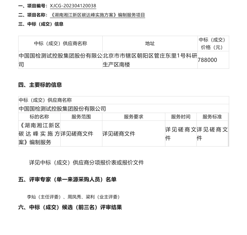 【中标】碳方案78.8万-《湖南湘江新区碳达峰实施方案》编制服务项目项目第1次中标(成交)结果公告-湖南湘江新区管理委员会经济发展局-中国国检测试控股集团股份有限公司_第1页
