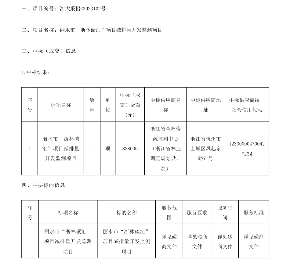 【中标】碳汇83.8万-丽水市“浙林碳汇”项目减排量开发监测项目中标(成交)结果公告-丽水市林业建设发展有限公司-浙江省森林资源监测中心_第1页