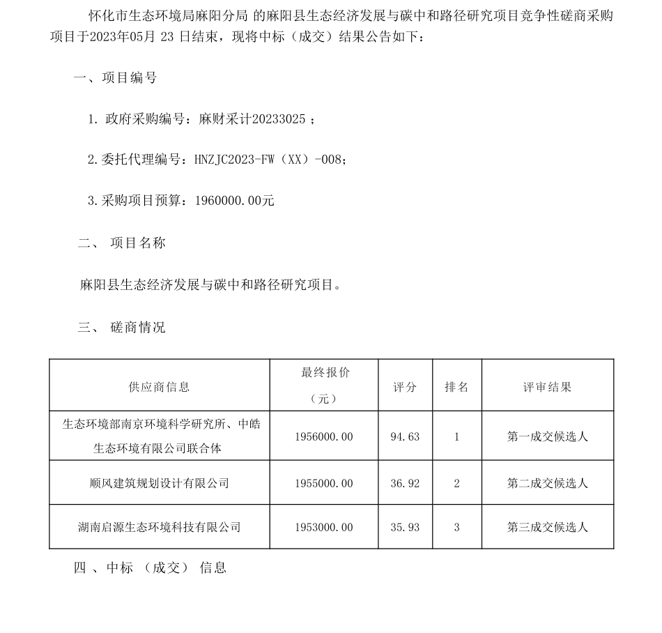 【中标】碳咨询196万-麻阳县生态经济发展与碳中和路径研究项目竞争性磋商成交公告- 怀化市生态环境局麻阳分局-生态环境部南京环境科学研究所、中皓生态环境有限公司联合体_第1页