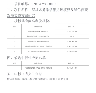 【中标】碳足迹295.3万-深圳水务系统碳足迹核算及绿色低碳发展实施方案研究中标（成交）结果公示-深圳市水务局-华润环保应用技术研究（深圳）有限公司