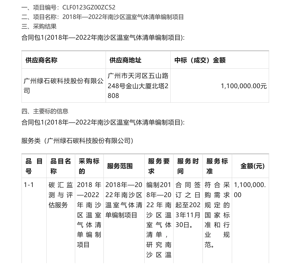 【中标】温气清单110万-2018年—2022年南沙区温室气体清单编制项目结果公告-广州市生态环境局南沙分局-广州绿石碳科技股份有限公司_第1页