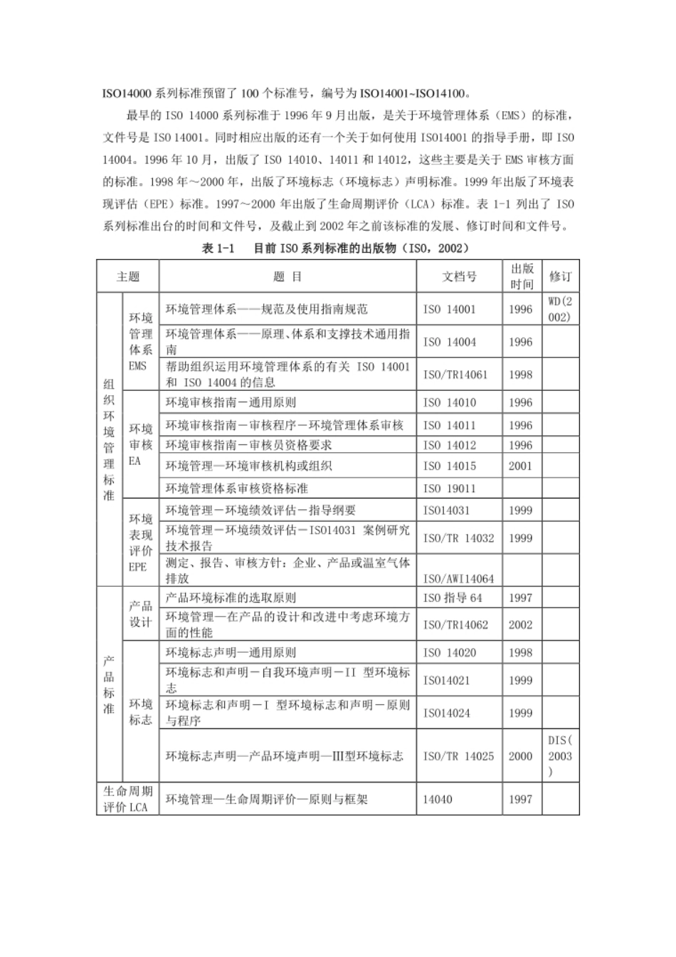 ISO14020系列国际环境标志标准_第3页