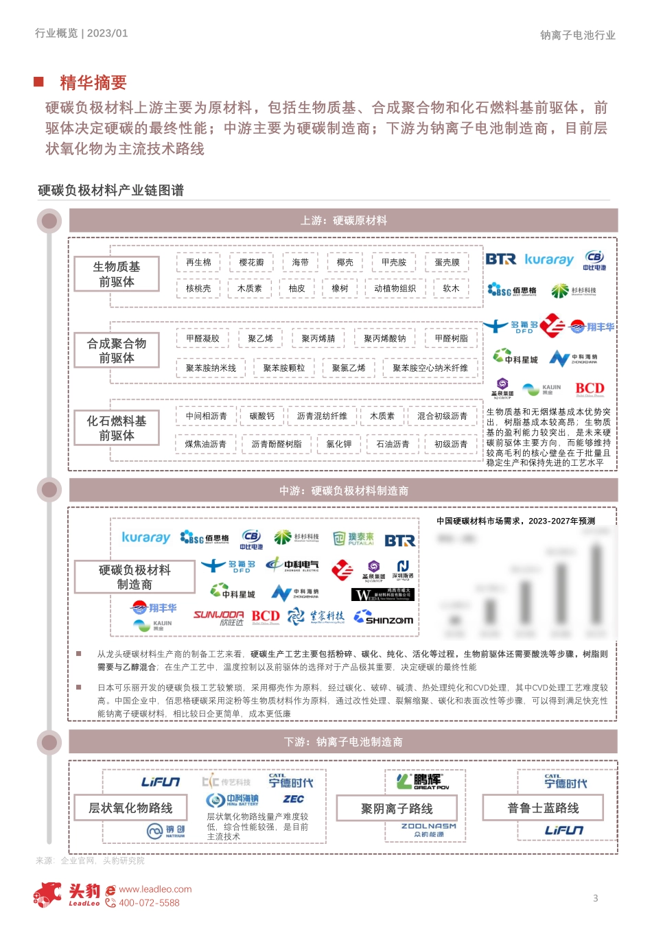 2023年钠离子电池硬碳负极材料行业概览：钠离子电池产业化关键，硬碳负极从零到一-头豹研究院_第3页