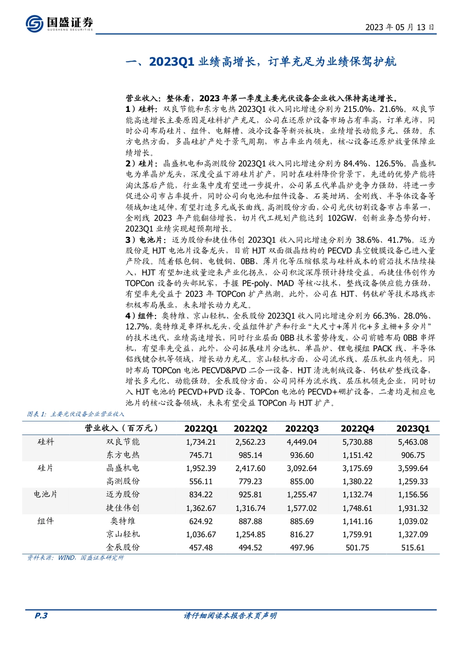 国盛证券-光伏设备行业2023Q1点评：业绩高增长、在手订单充足，关注新技术带来的投资机会-20230513-20页_第3页