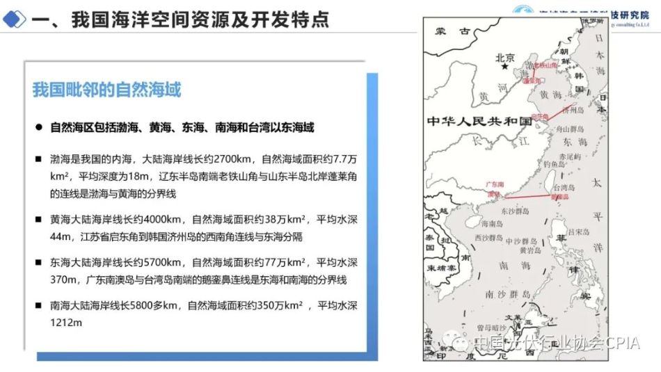 中国海域开发的特点、制度及光伏用海策略_第3页