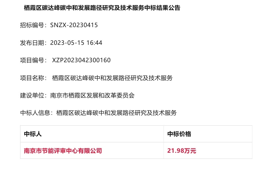 【中标】碳咨询21.98万-南京市栖霞区碳达峰碳中和发展路径研究及技术服务中标结果公告-南京市栖霞区发展和改革委员会-南京市节能评审中心有限公司_第1页