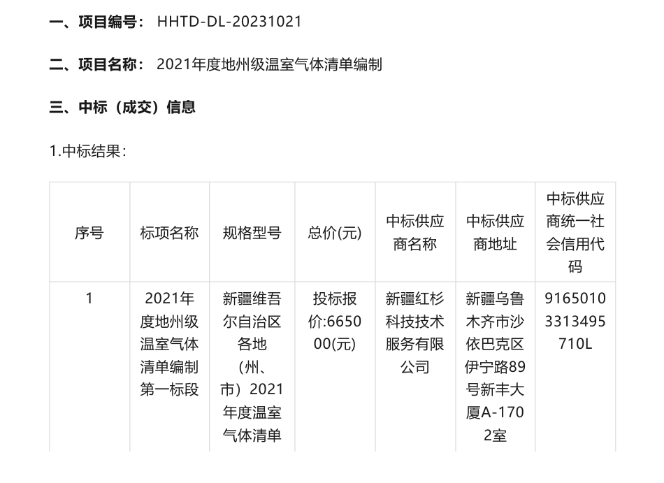 【中标】温气清单66.5万-关于2021年度地州级温室气体清单编制的中标(成交)结果公告-新疆维吾尔自治区环境保护科学研究院-新疆红杉科技技术服务有限公司_第1页