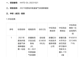 【中标】温气清单66.5万-关于2021年度地州级温室气体清单编制的中标(成交)结果公告-新疆维吾尔自治区环境保护科学研究院-新疆红杉科技技术服务有限公司