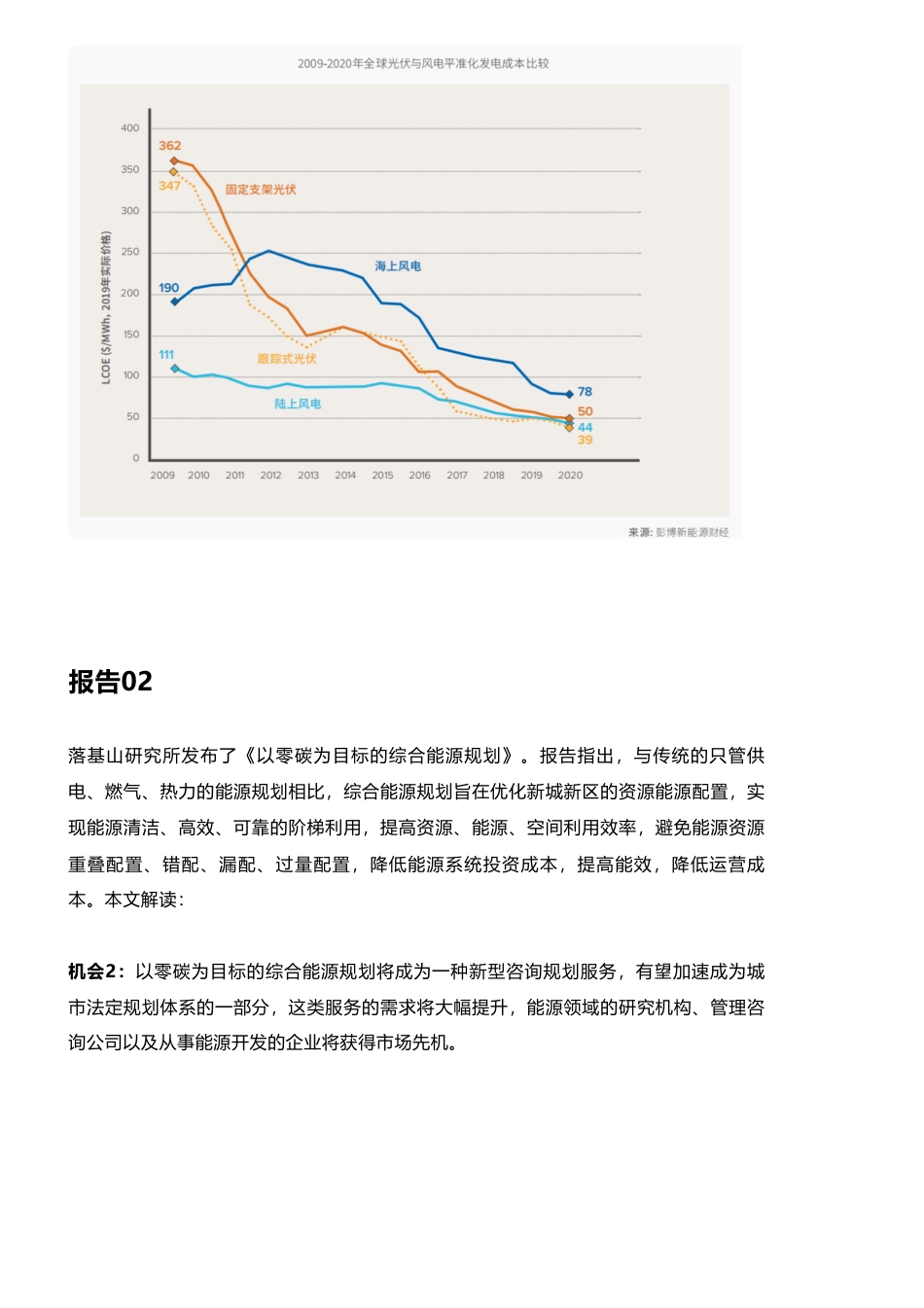 45项投资机会梳理_第2页