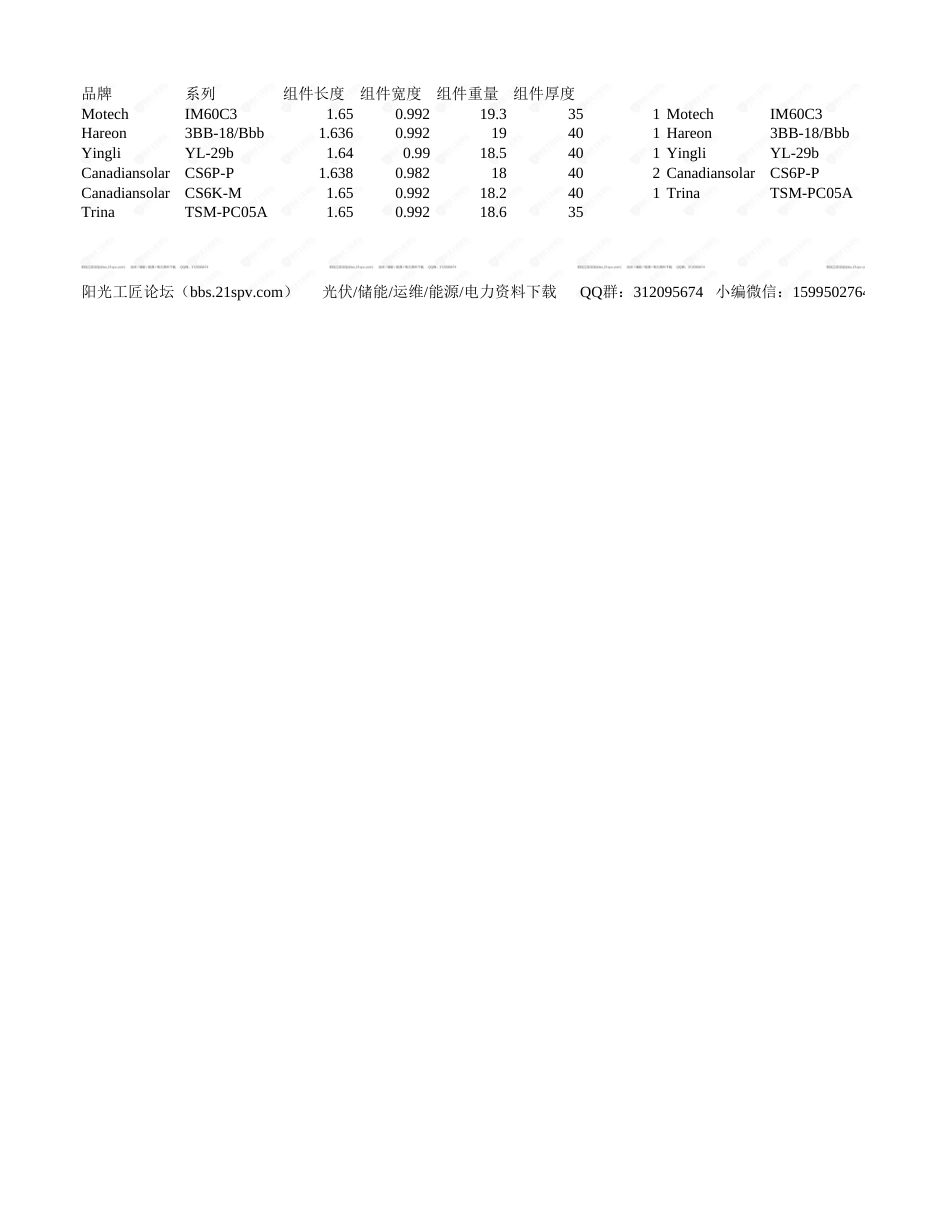 光伏支架及基础计算书_第1页