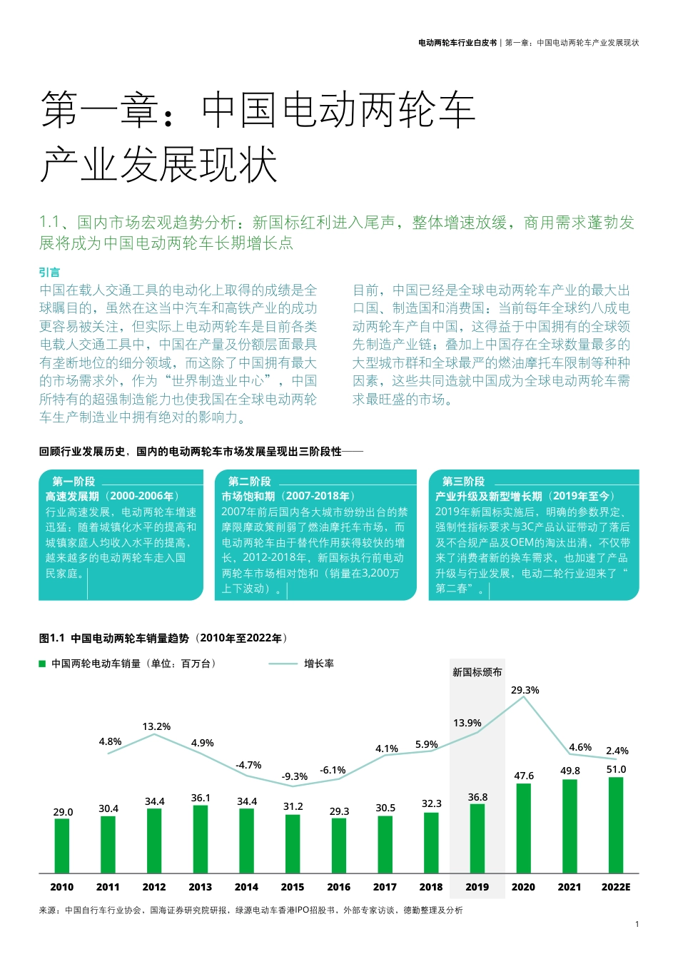 德勤-电动两轮车行业白皮书-2023-21页_第3页