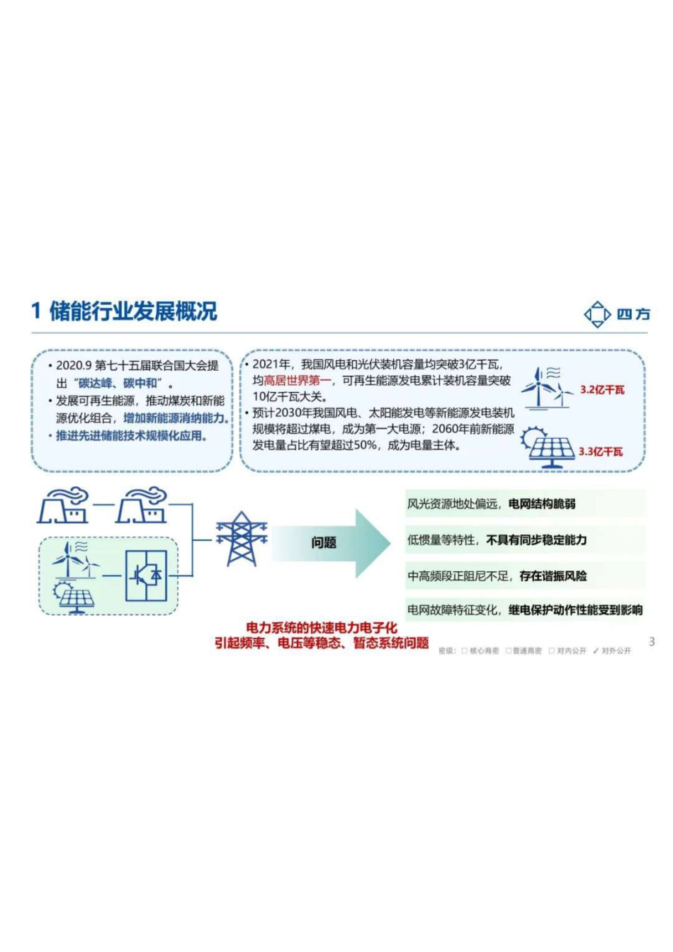 规模化储能关键技术探讨--秦红霞_第3页