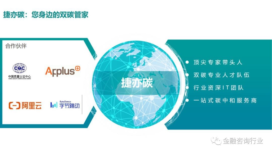 碳资产开发业务介绍--捷亦碳_第3页