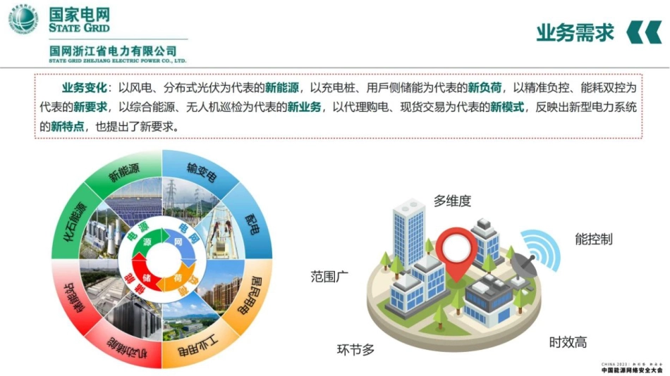 新型电力系统建设中网络安全新技术的探索与实践--钱锦_第3页