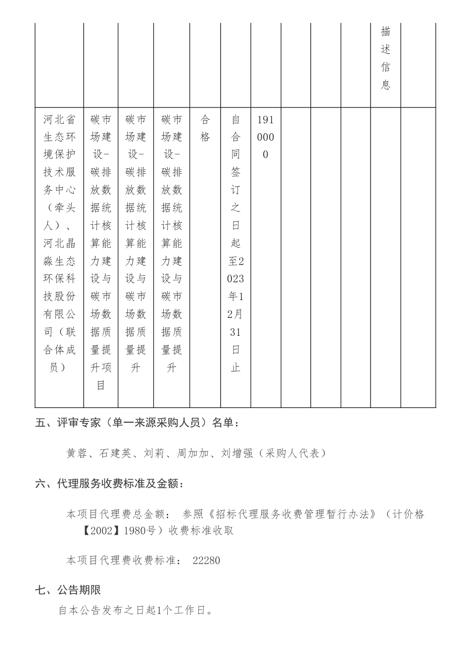 【中标】碳排放191万-碳排放数据统计核算能力建设与碳市场数据质量提升项目中标结果公告-河北省生态环境厅本级-河北省生态环境保护技术服务中心等2家联合体_第2页