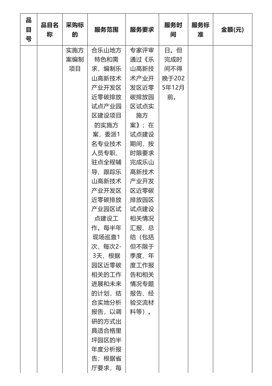【中标】碳园区56万-乐山市生态环境局近零碳排放园区试点实施方案编制项目成交结果公告-四川川大生态环境技术有限公司_第2页