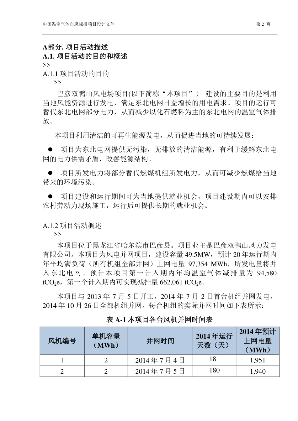 巴彦双鸭山风电场项目_第2页