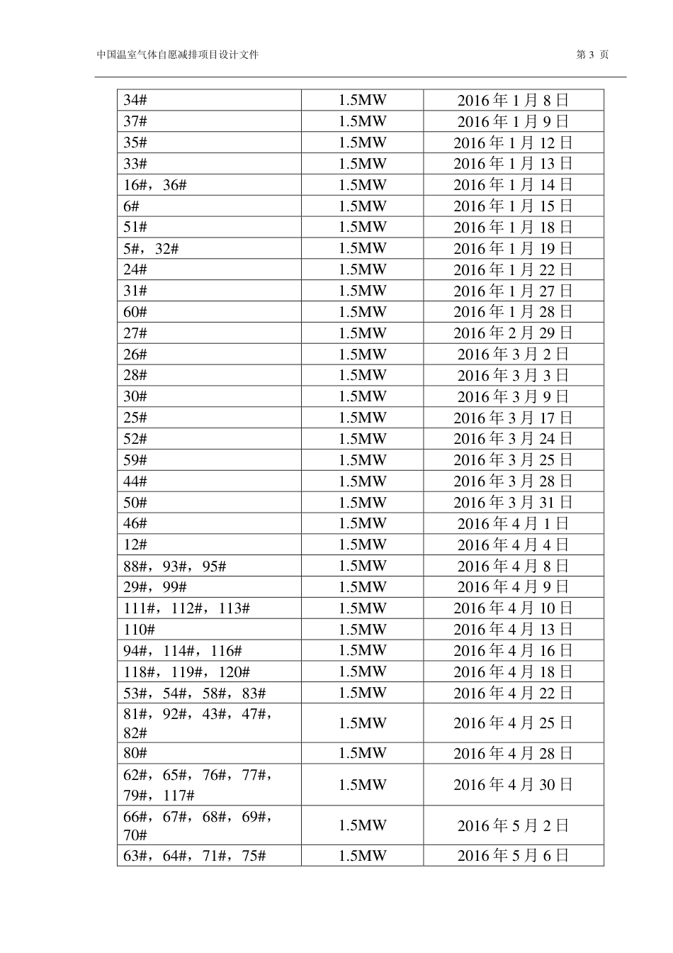 包头市达茂旗百万千瓦级风电基地巴音2号20万千瓦风电项目_第3页