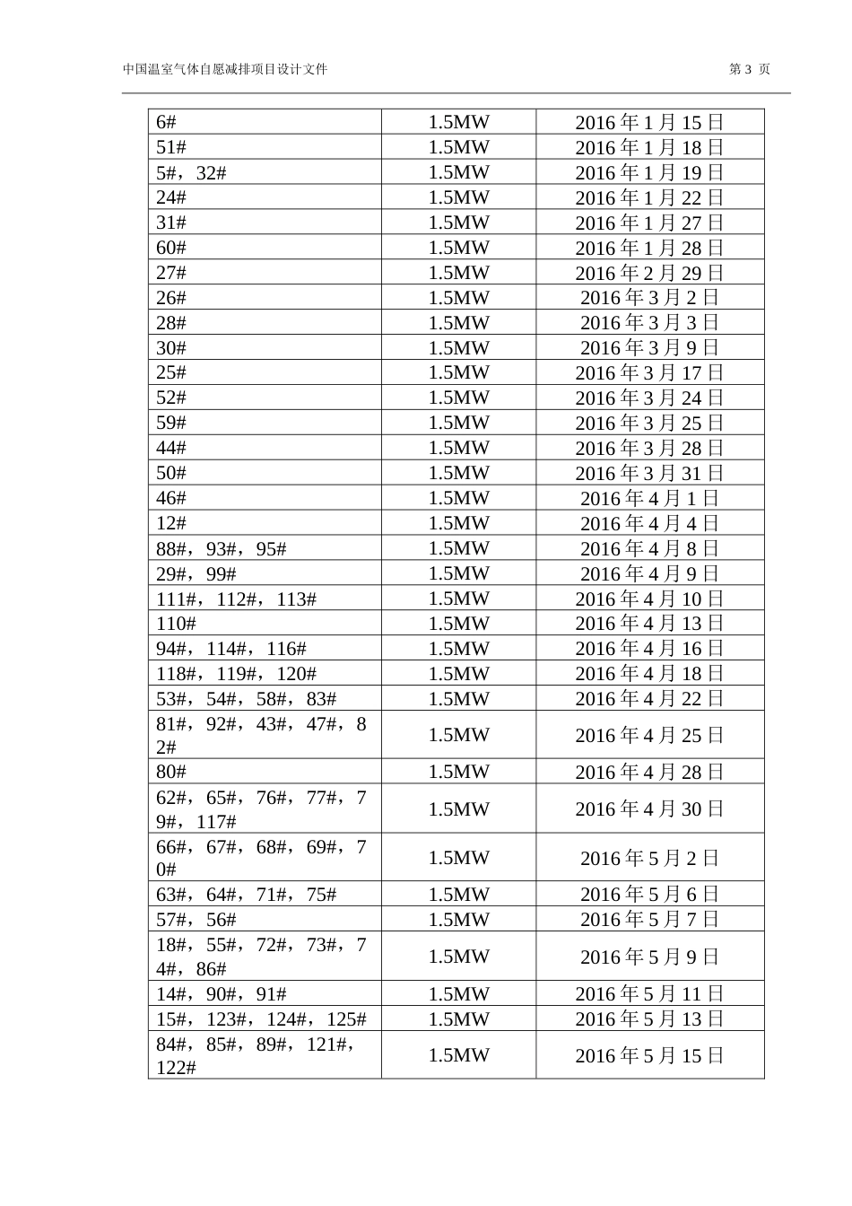 包头市达茂旗百万千瓦级风电基地巴音2号20万千瓦风电项目PDD_第3页