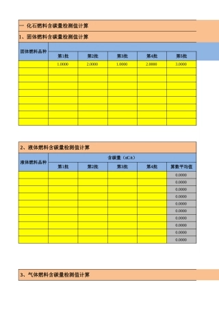 河北省化工生产企业碳排放量计算辅助表