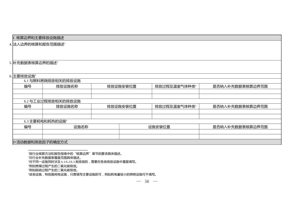 碳排放监测计划模板_第2页