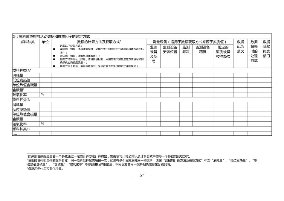 碳排放监测计划模板_第3页