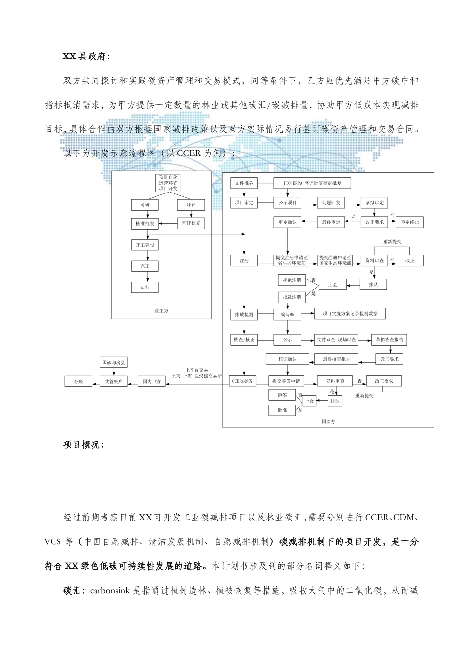 XX县碳减排项目开发咨询商业书模板_第2页