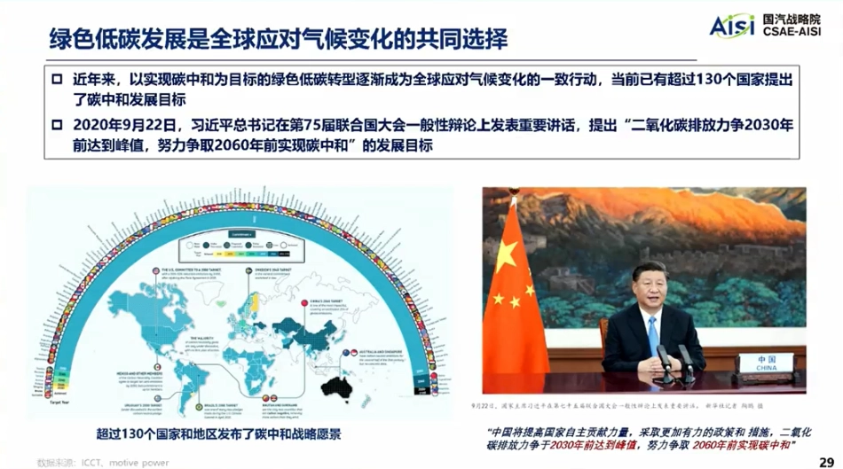 中国汽车工程学会+商用车碳中和技术路线图研究进展情况（演讲PPT）-24页_第3页
