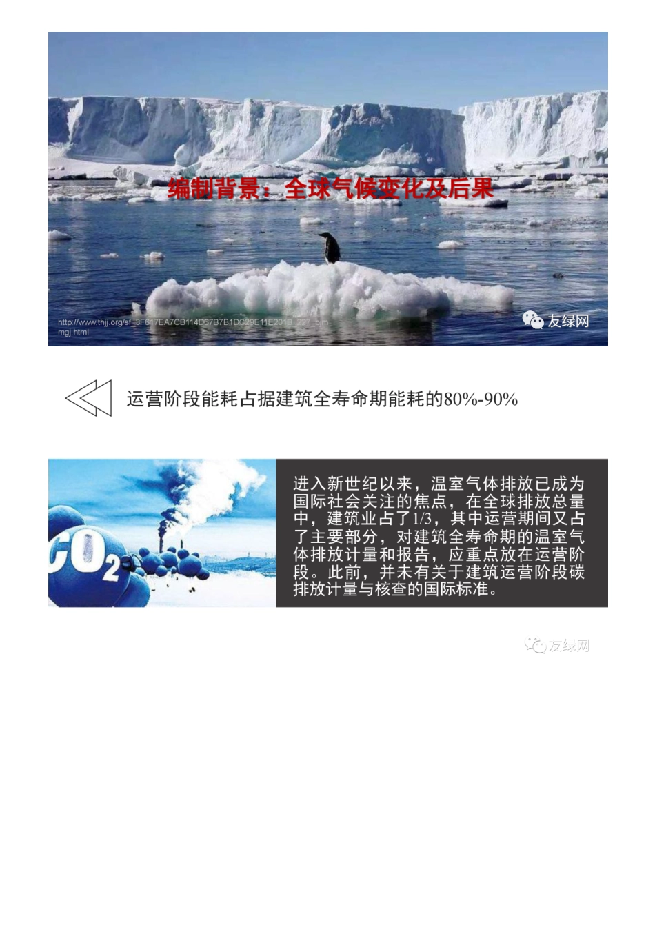 建筑运营碳排放计量与核查标准的介绍和启示_第3页