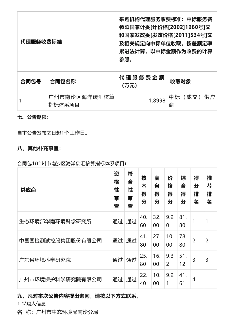 【中标】碳汇149.98万-广州市南沙区海洋碳汇核算指标体系项目结果公告-广州市生态环境局南沙分局-生态环境部华南环境科学研究所_第3页