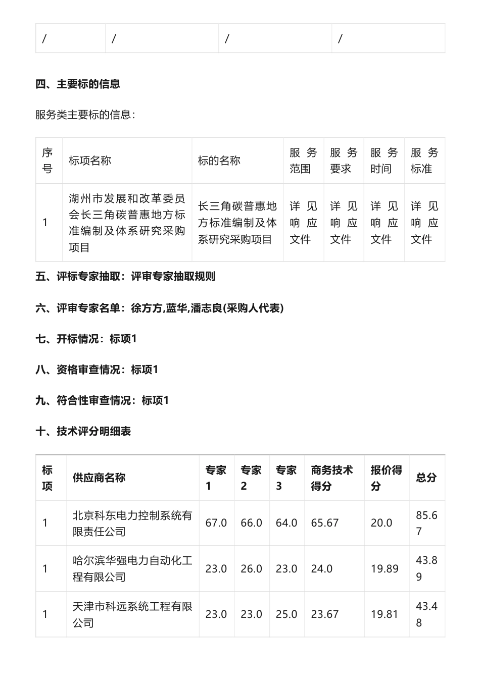 【中标】碳普惠98.5万-湖州市发展和改革委员会长三角碳普惠地方标准编制及体系研究采购项目的成交结果公告-湖州市发展和改革委员会-北京科东电力控制系统有限责任公司_第2页