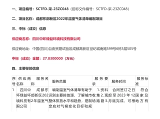 【中标】温气清单27.83万-成都东部新区2022年温室气体清单编制项目成交公告-成都东部新区管理委员会综合执法局-四川中环绿益环境科技有限公司