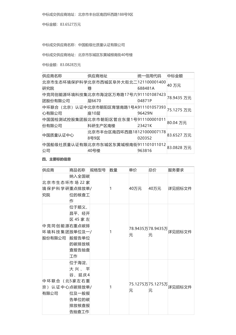 【中标】碳核查440.8465万-碳排放权交易市场运行管理项目-碳排放核查报告抽查服务项目中标公告-北京市生态环境局机关-北京市生态环境保护科学研究院等6家企业_第2页