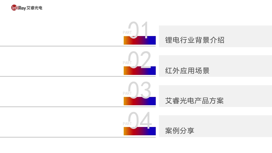 热像新能源锂电池行业解决方案白皮书-艾睿光电_第3页