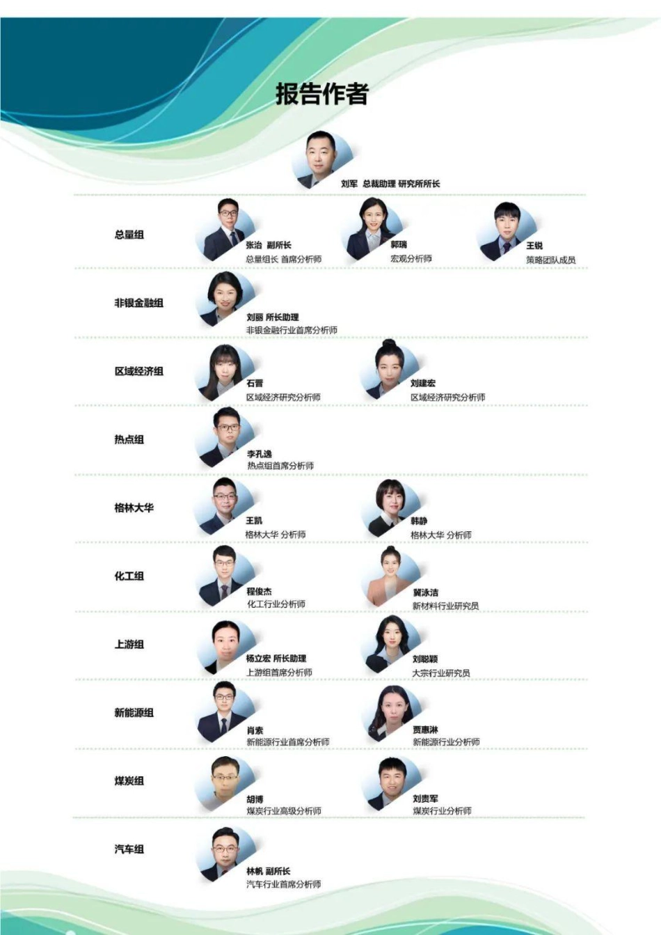山西证券：2022碳中和-研究报告合集_第2页