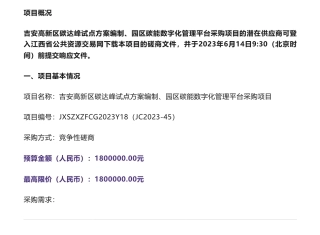 【招标】碳方案180万-吉安高新区碳达峰试点方案编制、园区碳能数字化管理平台采购项目竞争性磋商采购公告-吉安高新技术产业开发区管理委员会
