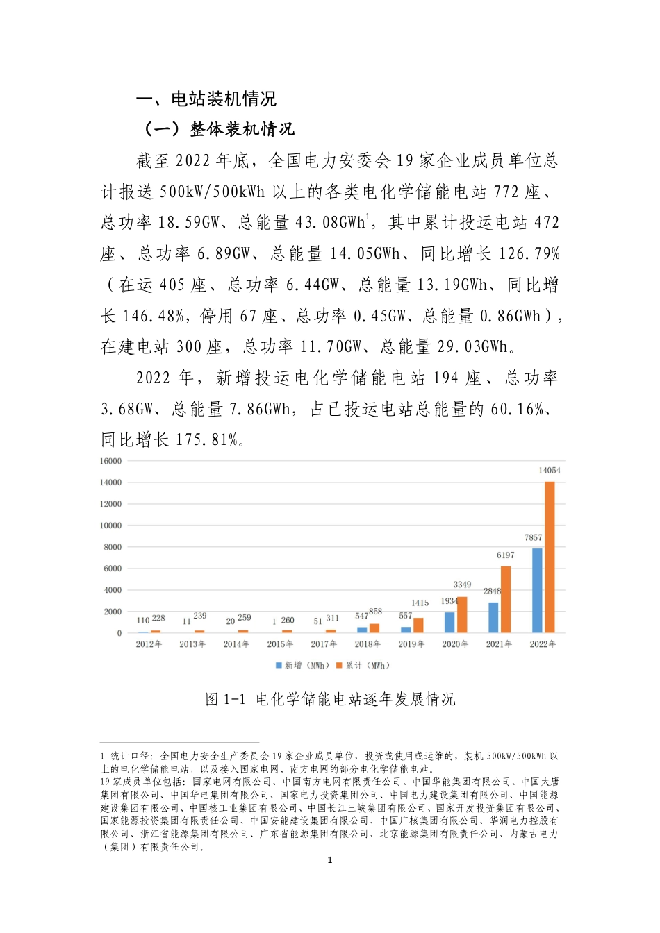 2022年度电化学储能电站行业统计数据_第3页