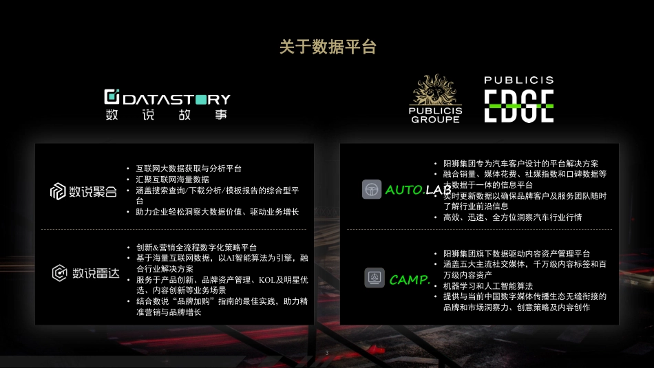 2023高端新能源汽车社媒营销白皮书--数说故事_第3页
