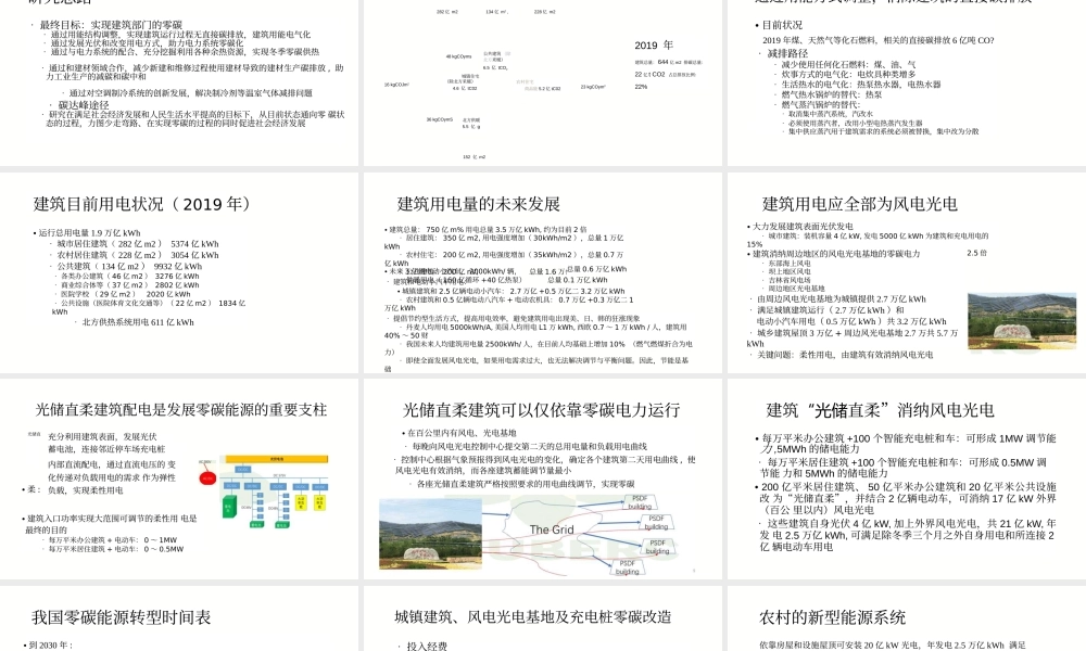 江亿院士：我国建筑的碳达峰与碳中和