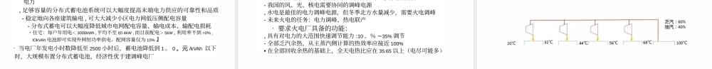 江亿院士：我国未来的能源清洁和建筑低碳发展路径